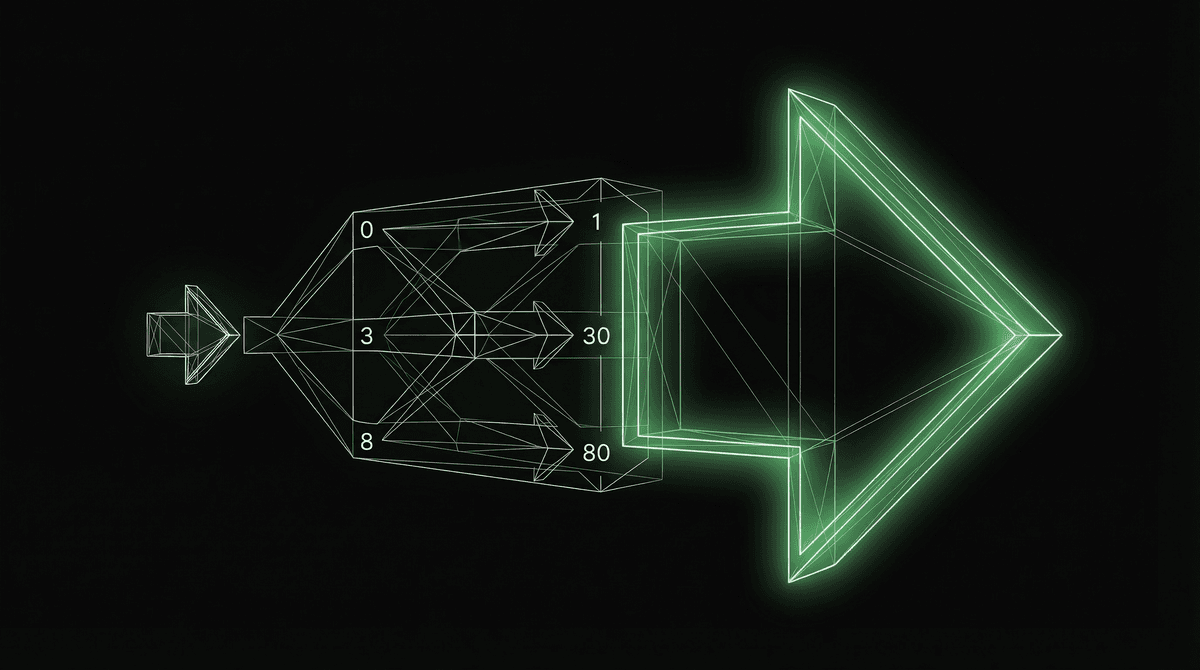 250 Million Jobs Will Change. Here's What Replaces Them.