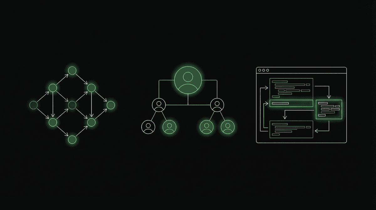 LangGraph, CrewAI, Claude Code — How Agent Frameworks Actually Differ