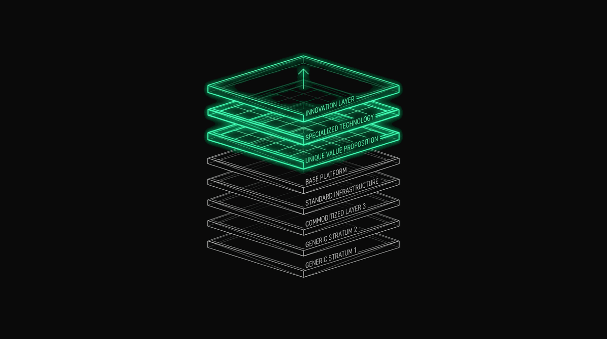 What's Commoditizing in AI (And What Never Will)