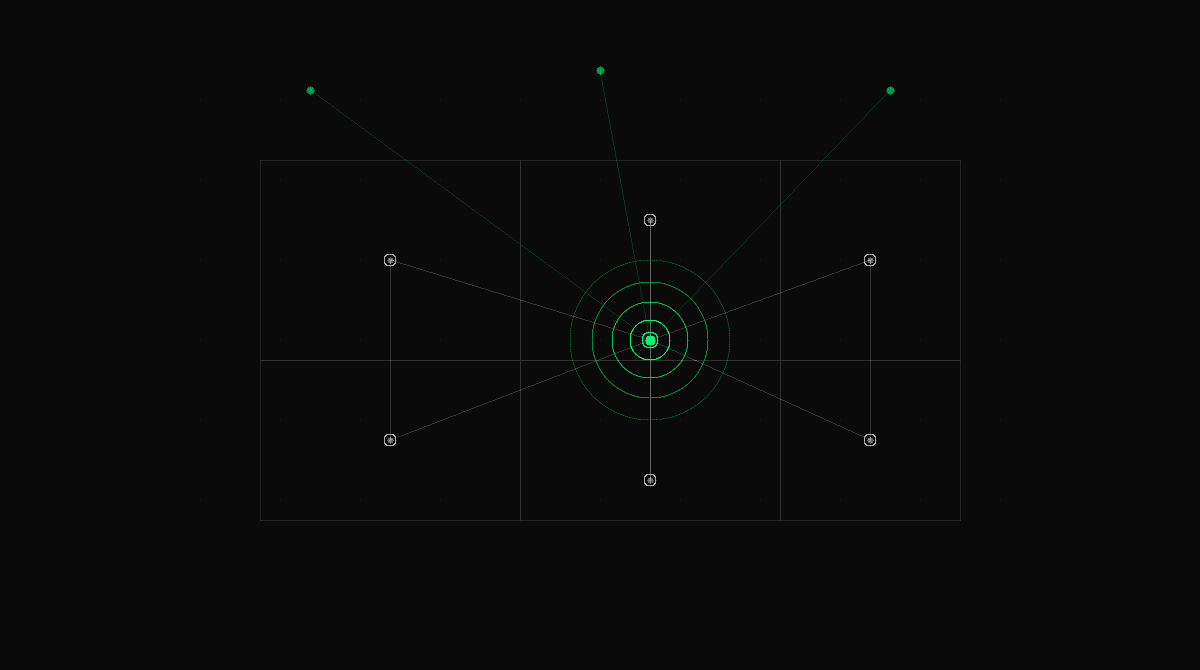 Cross-Platform Indoor Navigation SDKs